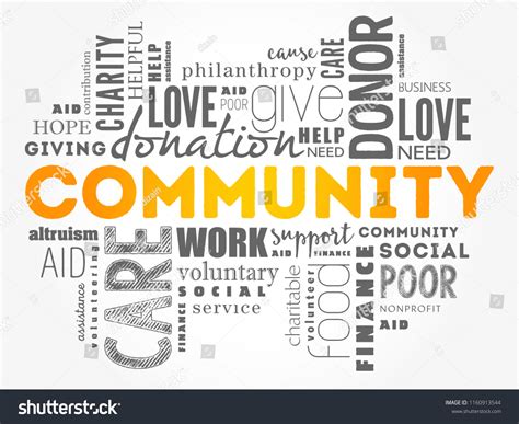 Community Word Cloud Collage Social Concept Stock Vector Royalty Free