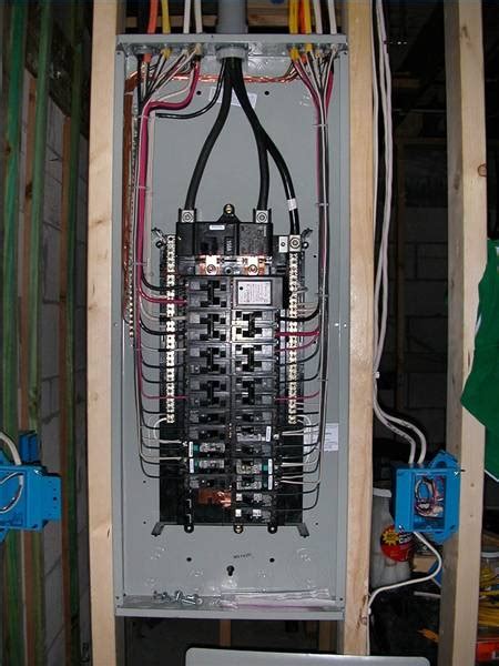 Breaker Panel Wiring Diagram