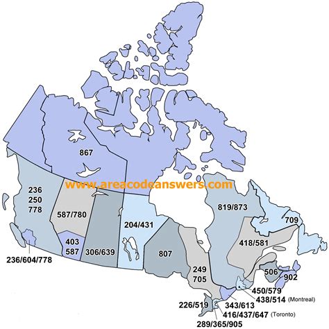 Canada Area Codes