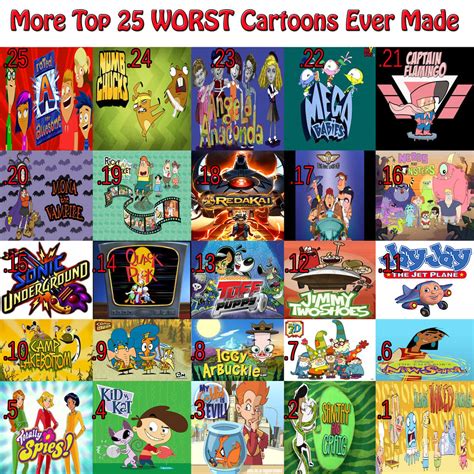 Old The Top More 25 Worst Cartoons By Kouliousis On Deviantart