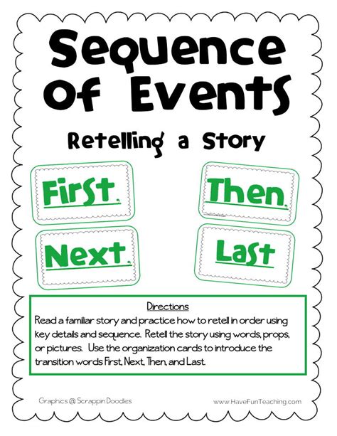 Sequence Of Events Activity Have Fun Teaching