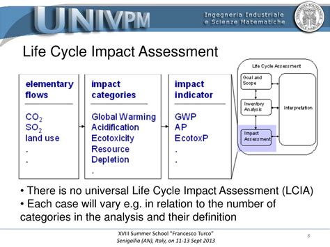 PPT Life Cycle Assessment LCA PowerPoint Presentation Free Download ID