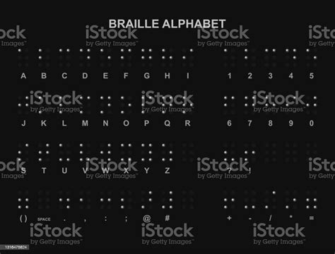 Braille Alphabet Numbers And Punctuation Set Vector Stock Illustration
