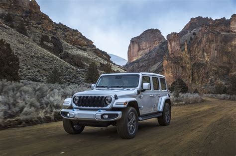 2021 Jeep Wrangler Limited Edition