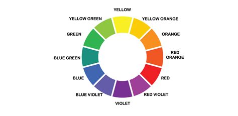 Guide To Color In Design Color Meaning Color Theory And More
