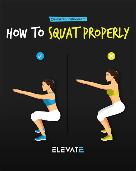 The Squat Guide Elevate Nutrition