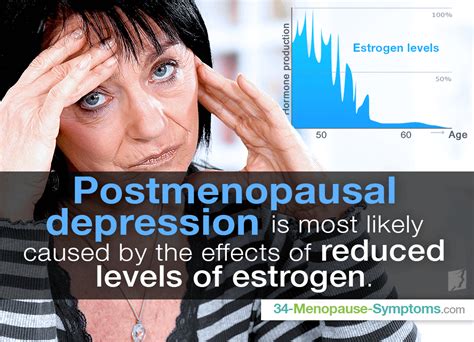 Depression After Menopause Menopause Now