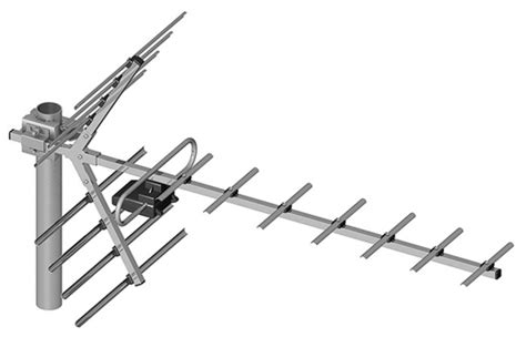 Maybe you would like to learn more about one of these? duniablogging: JENIS-JENIS ANTENA