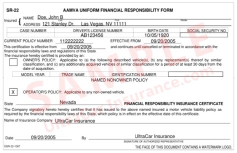 Example Sr22 Certificate Ultracar Insurance