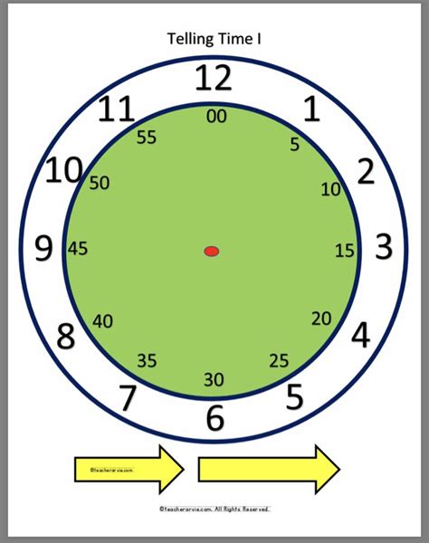 Clock Template Easy Math Worksheets Telling Time Practice Math