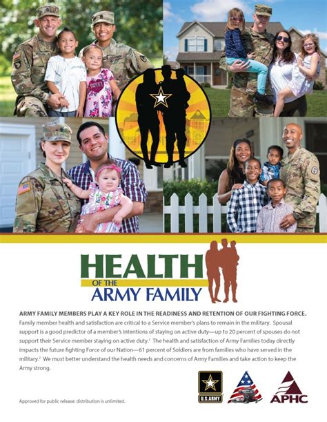 Army Public Health Experts Team Up For Multiple Presentations At 2019