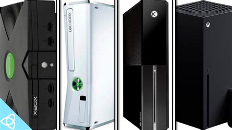 All Xbox Consoles Reveal Events Youtube