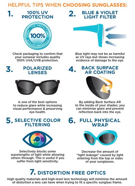 Dont Overlook The Importance Of Uv Protection 101 Ways To Survive