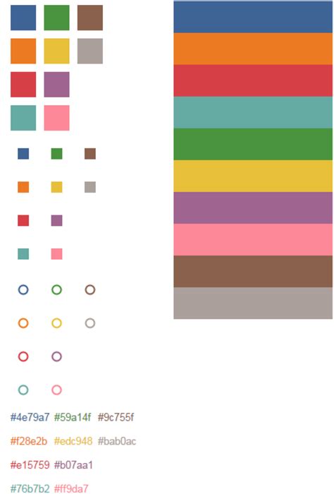 How We Designed The New Color Palettes In Tableau 10 2022