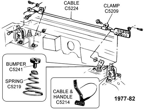 1977 82 Cables Diagram View Chicago Corvette Supply
