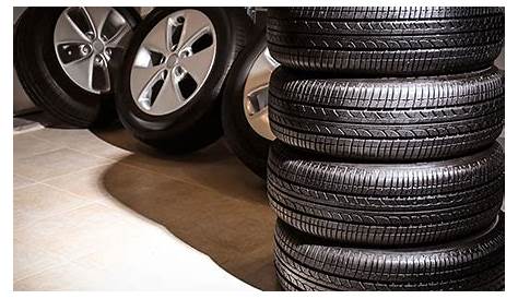 Tires Greenwood SC - Alignment Service - New Tires Near Me