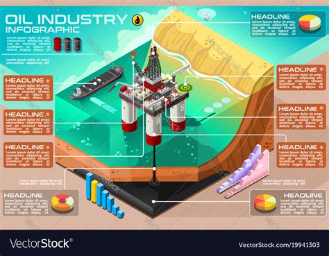 Oil Rig Infographic