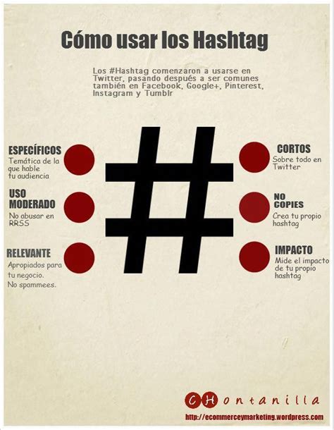 Cómo Usar Los Hashtag En Redes Sociales Estrategia De Promoción Para