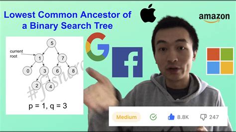 Leetcode 235 Lowest Common Ancestor Of A Binary Search Tree
