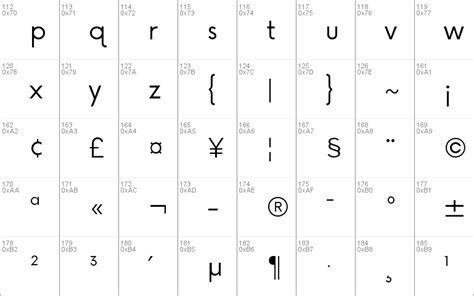 Now Windows Font Free For Personal Commercial Modification