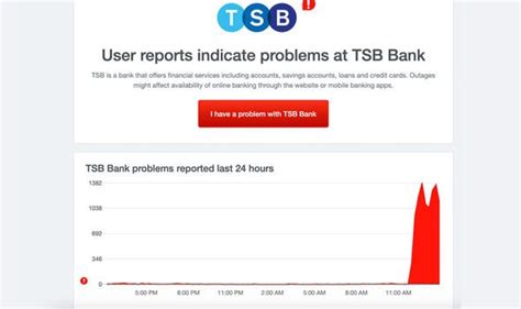 Tsb Down Online Banking App And Internet Banking Problems Hit Users