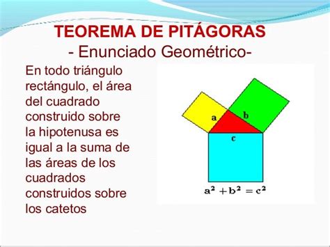 11 Ideas De Triangulos Teorema De Pitagoras Triangulos Geometria Images