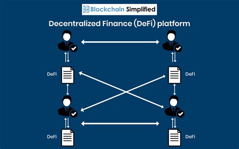 All You Need To Know About Decentralized Finance Defi Blockchain