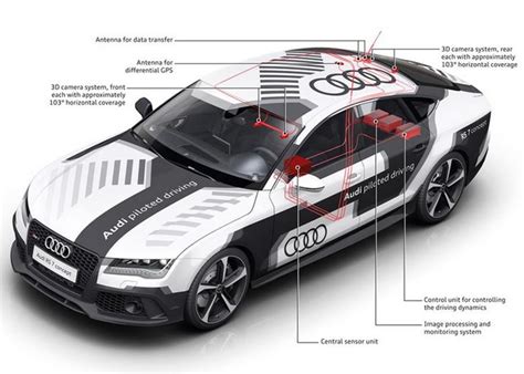Watch The Reaction Of Fans In Audis Super Fast Driverless Car
