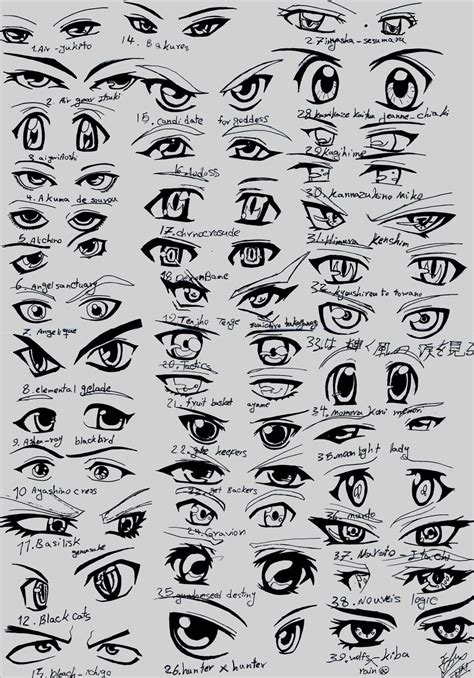 How To Draw Anime Eyes Male Step By Step
