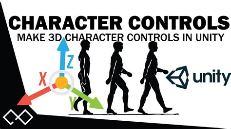 Unity Character Controller Tutorial How To Make Character Controls In