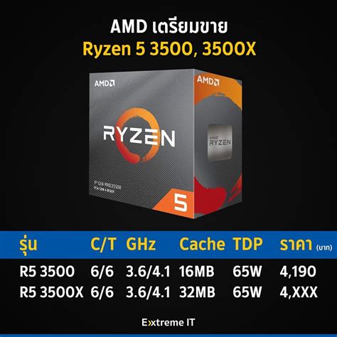 Ryzen 5 3500 And 3500x The Best Budget Gaming Cpus