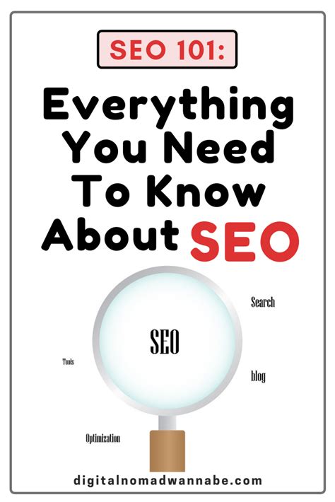 Seo 101 Everything You Need To Know To Master Seo Blog Optimization