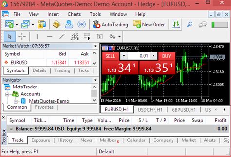 What Is Metatrader 4 Demo Account Forex Trading For Beginners