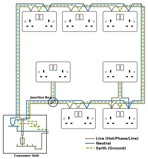 This is an updated version of the first arrangement. Residential Electrical Wiring Diagrams Pdf