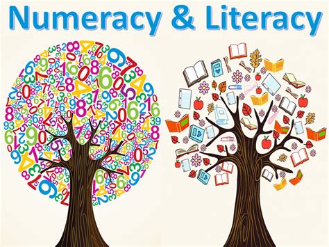 Literacy Clipart Literacy Numeracy Literacy Literacy Numeracy