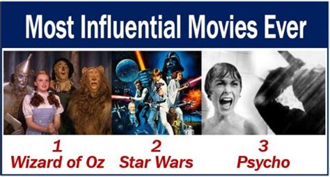 Most Influential Movies Ever Wizard Of Oz Star Wars And Psycho