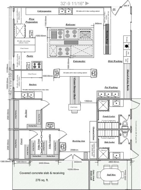 National restaurant design (web site). Blueprints of Restaurant Kitchen Designs | Restaurant ...