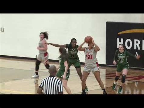 Highlights IUPUI Women S Basketball Vs Cleveland State 12 19 2020
