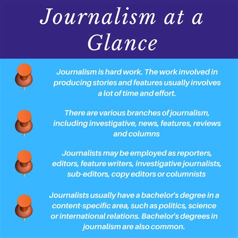 What To Study To Become A Journalist