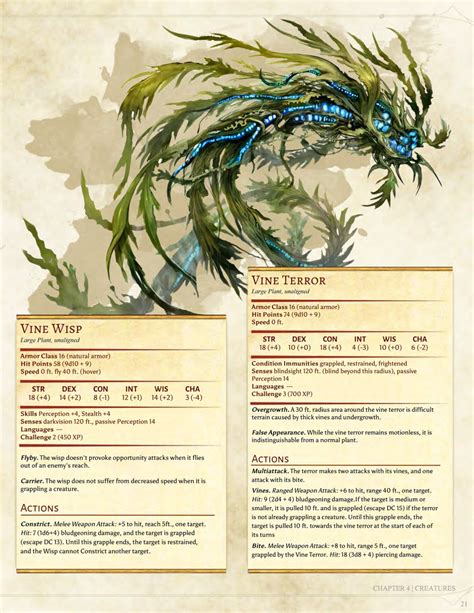 Dnd 5e Homebrew Plant Monster Dnd Dragons Dungeons And Dragons Homebrew