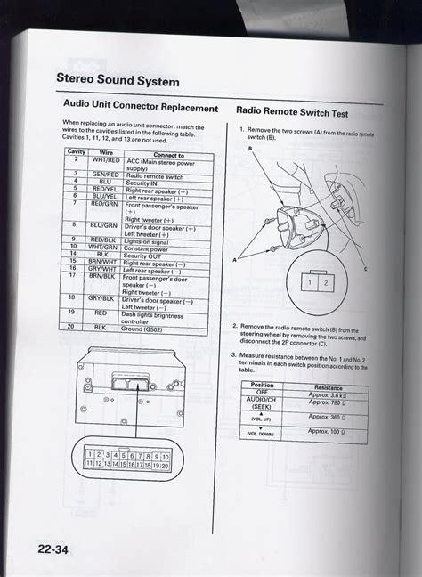 You could speedily download this 98 honda accord stereo wiring diagram after getting deal. Navi Retrofit - Honda Accord Forum : V6 Performance Accord ...