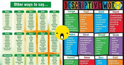 Common Adjectives List Of 100 Useful Adjectives In English Esl Forums