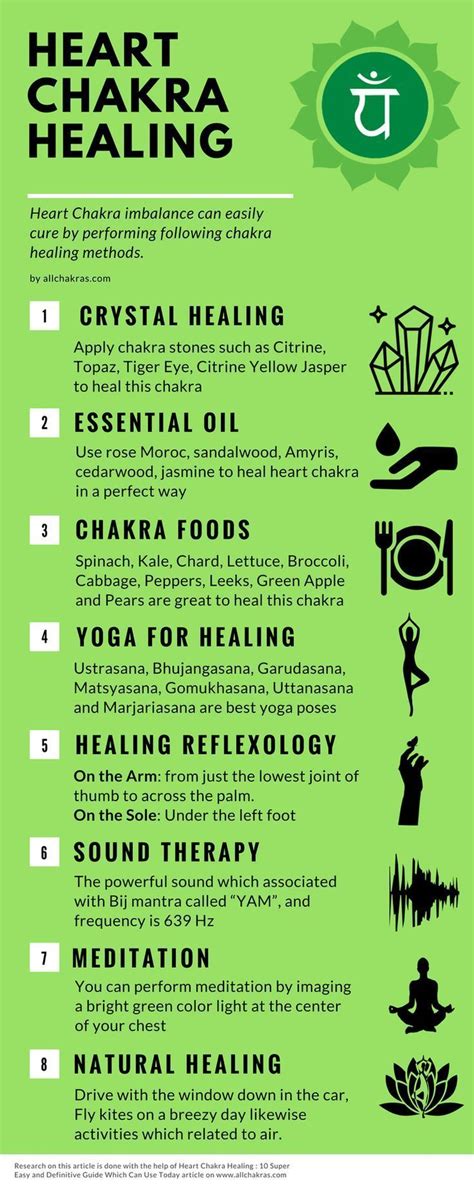 In addition, moist foods with an abundance of seeds such as passion fruit and strawberries are good for activating this chakra. Heart Chakra Healing : 10 Definitive Guide Which Can Use ...