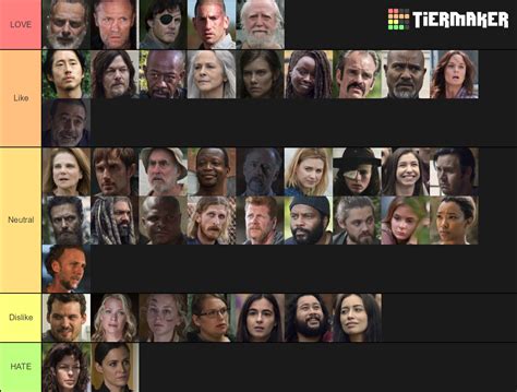 Create A Amcs The Walking Dead Major Characters Tier List Tiermaker