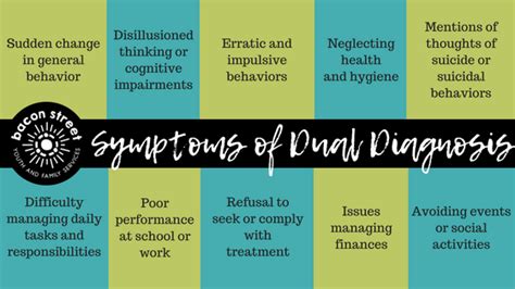 According to the world health organization, depression alone afflicts roughly 300 are we diagnosing the best way? Dual Diagnosis: How Mental Health & Addiction Go Hand-In ...