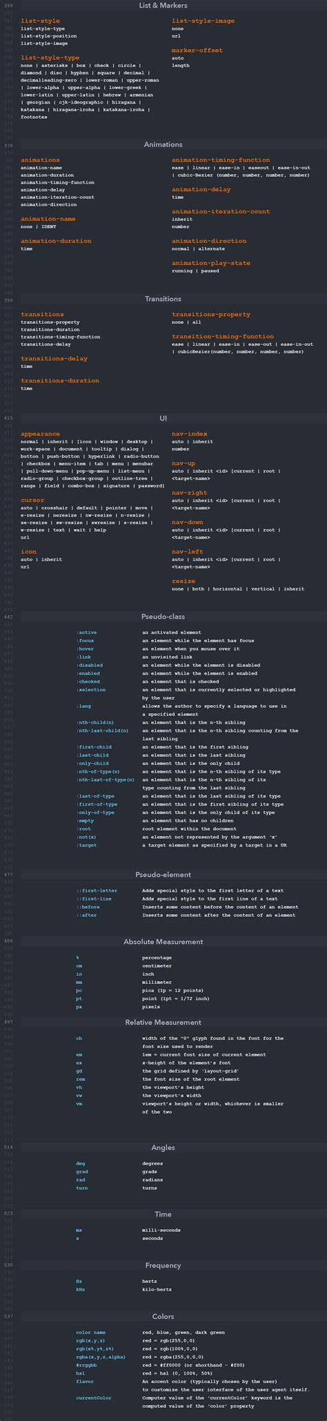 Best Html Css Cheat Sheets Css Cheat Sheet Html Css Cheat Sheets Images Porn Sex Picture