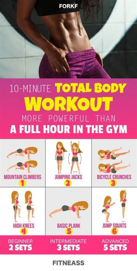One Hour Gym Workout Weight Loss Weightlosslook