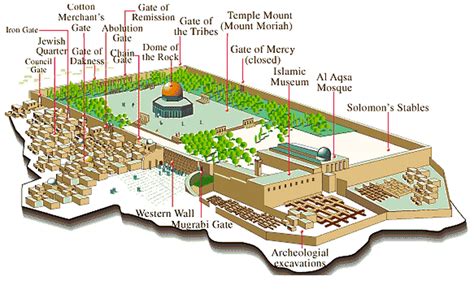 Al Masjid Al Aqsa Infopediapk All Facts In One Site