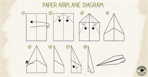 How to Make a Paper Airplane - Primrose Schools