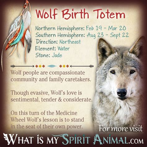 Wolf Totem Native American Zodiac Signs And Birth Signs